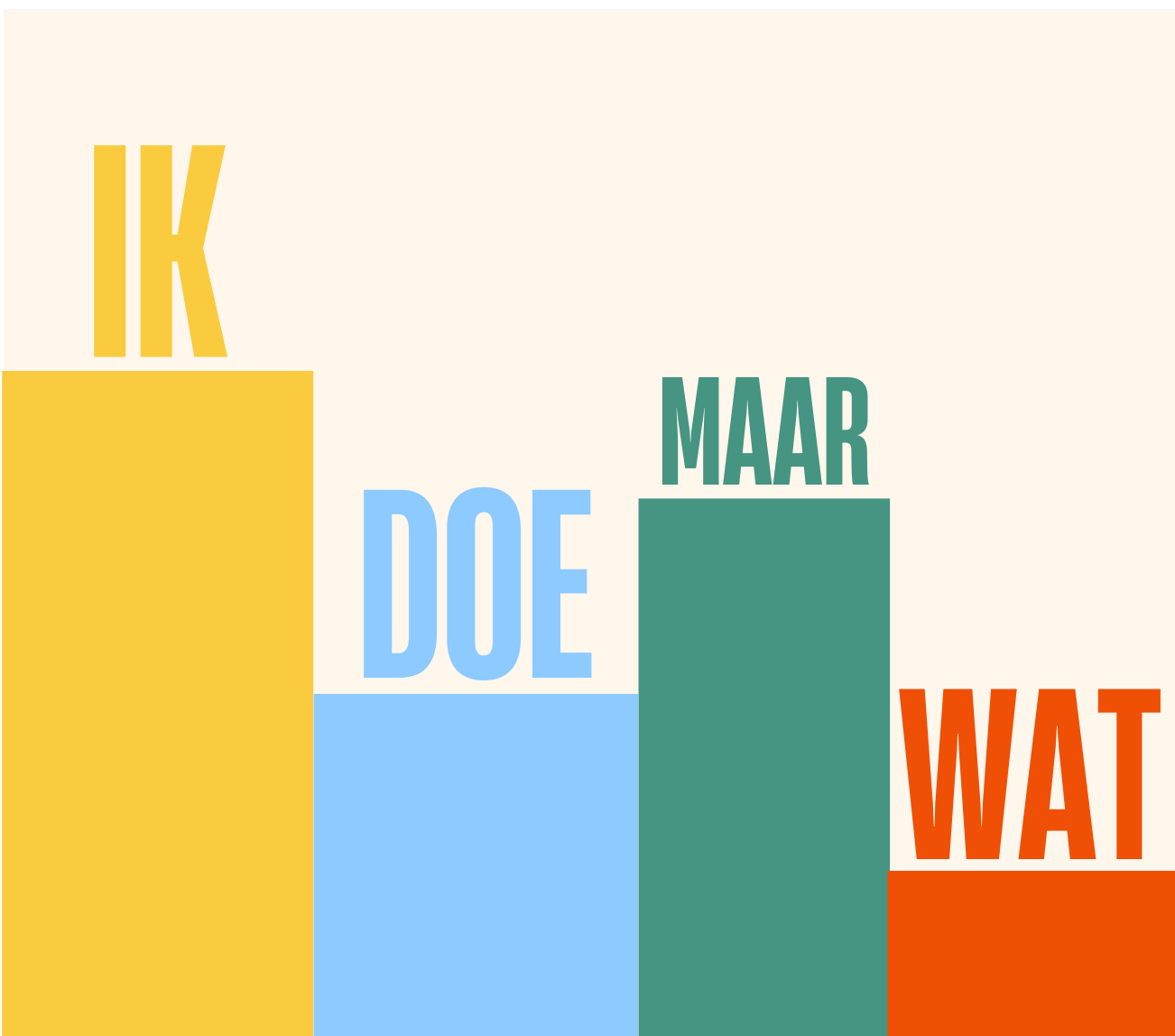 Ik-doe-maar-wat-1